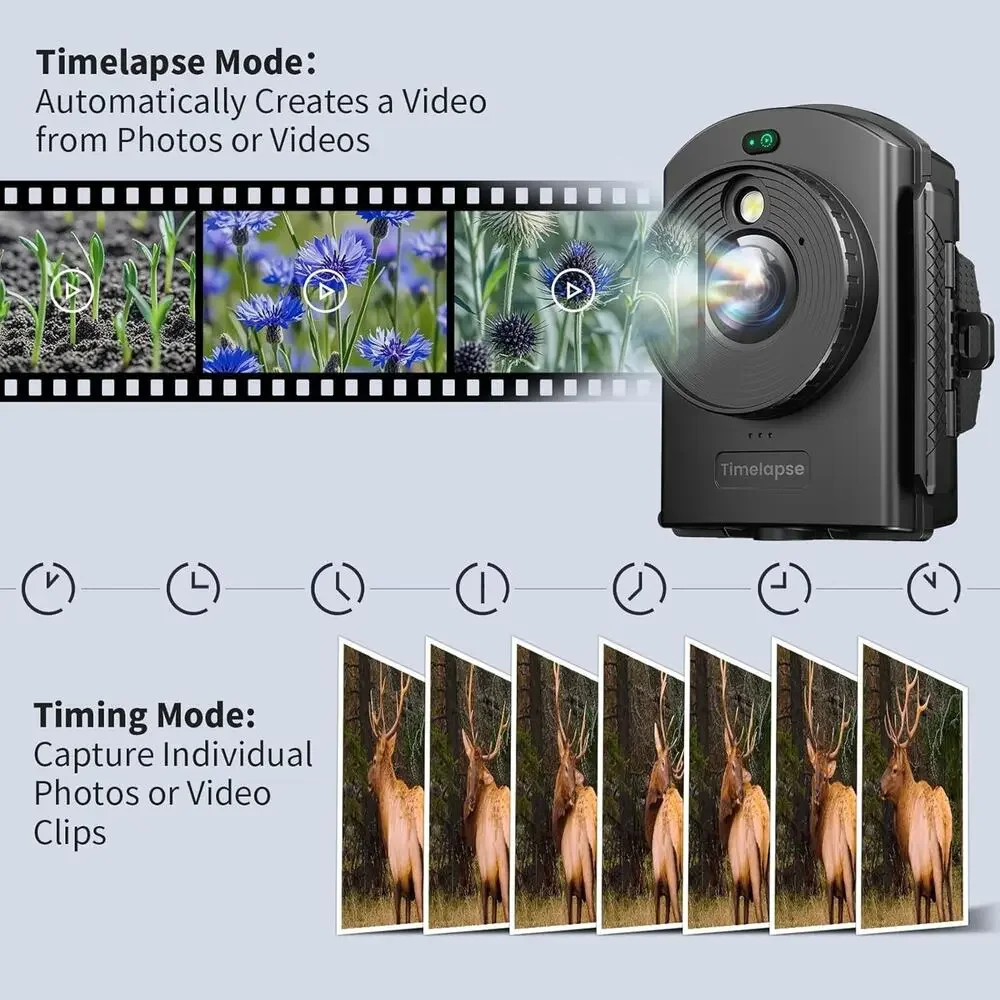 Time Lapse Camera - Infrared Positioning & LED 1080P AVI Video 180 Days Shooting